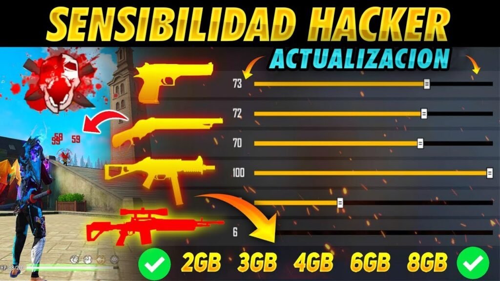 Paneles y Configuraciones para Mejorar tu Sensibilidad y Jugar Como un Maestro en Free Fire